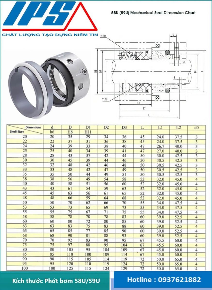 Phớt bơm 58U,59U-5(9).